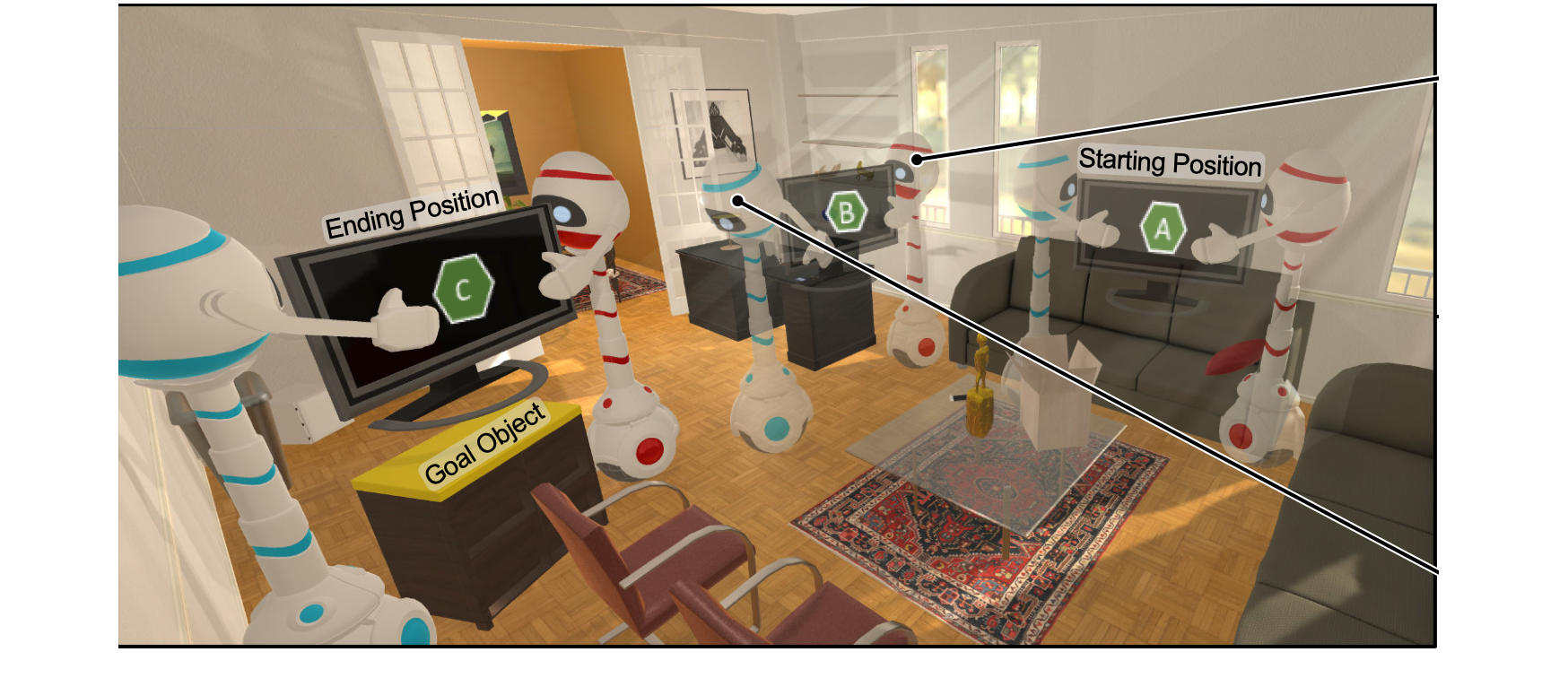 COLMAN Project - Multi-Agent Navigation