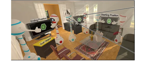 COLMAN Project - Multi-Agent Navigation